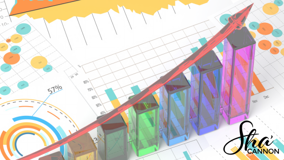 How To Turn Your Business Data Into Operational Decisions