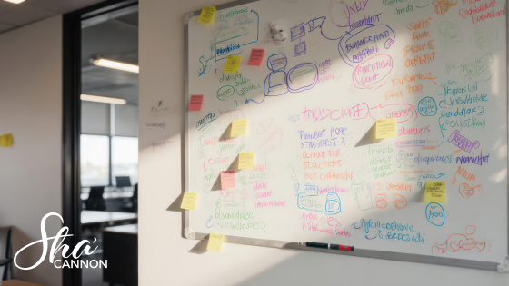 Project To Profit: Key Elements Of Executing Projects For Solopreneurs